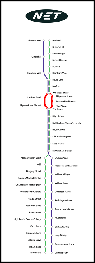 Network Map Jan 25